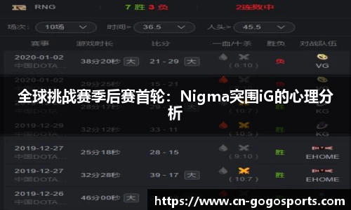 全球挑战赛季后赛首轮：Nigma突围iG的心理分析