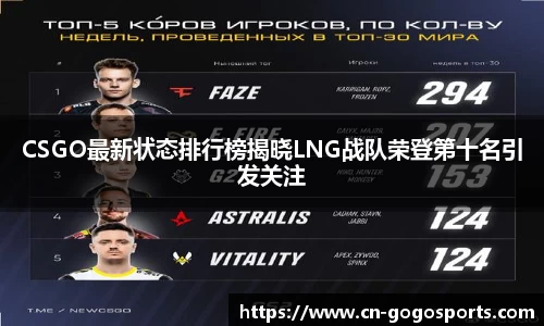 CSGO最新状态排行榜揭晓LNG战队荣登第十名引发关注